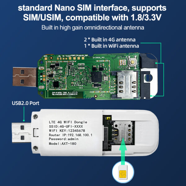 4g USB dongle