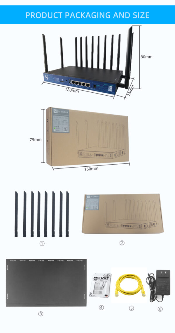modem 5g router