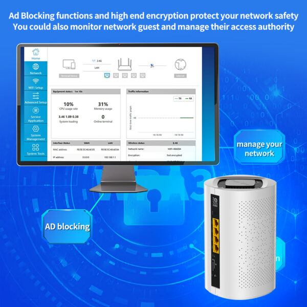 Cylinder shape 5g wifi 6 router