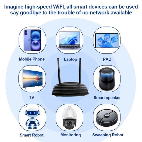 RJ11 modem router